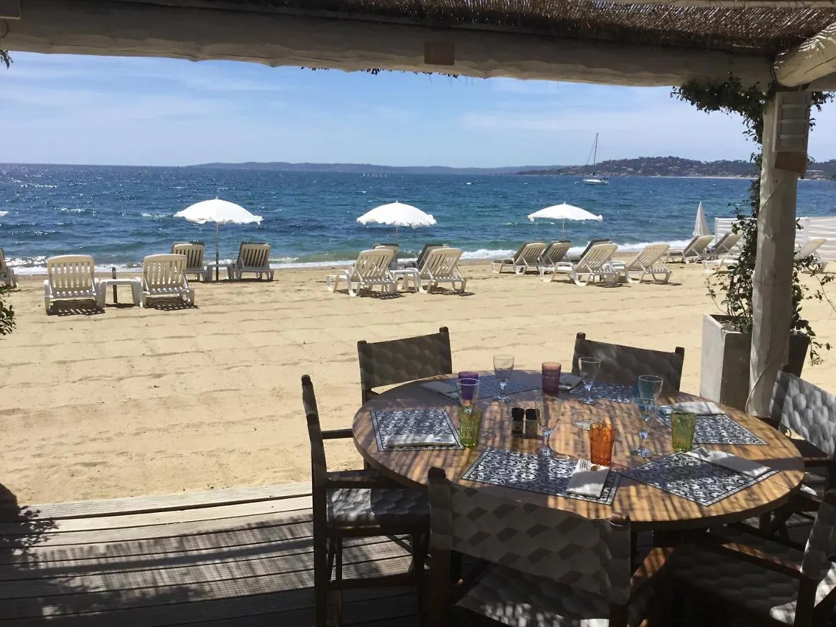 Camping Hotel La Baume 515 à Fréjus